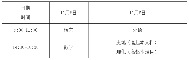<b>2022年广州成人高考报名报考通告</b>