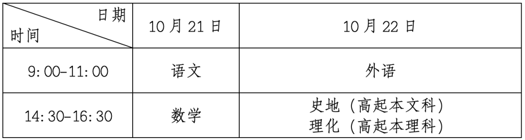 2023年广州成人高考考试报名即将截止！