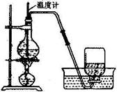 <b>【广州成人高考】高起点化学复习资料--化学实验</b>
